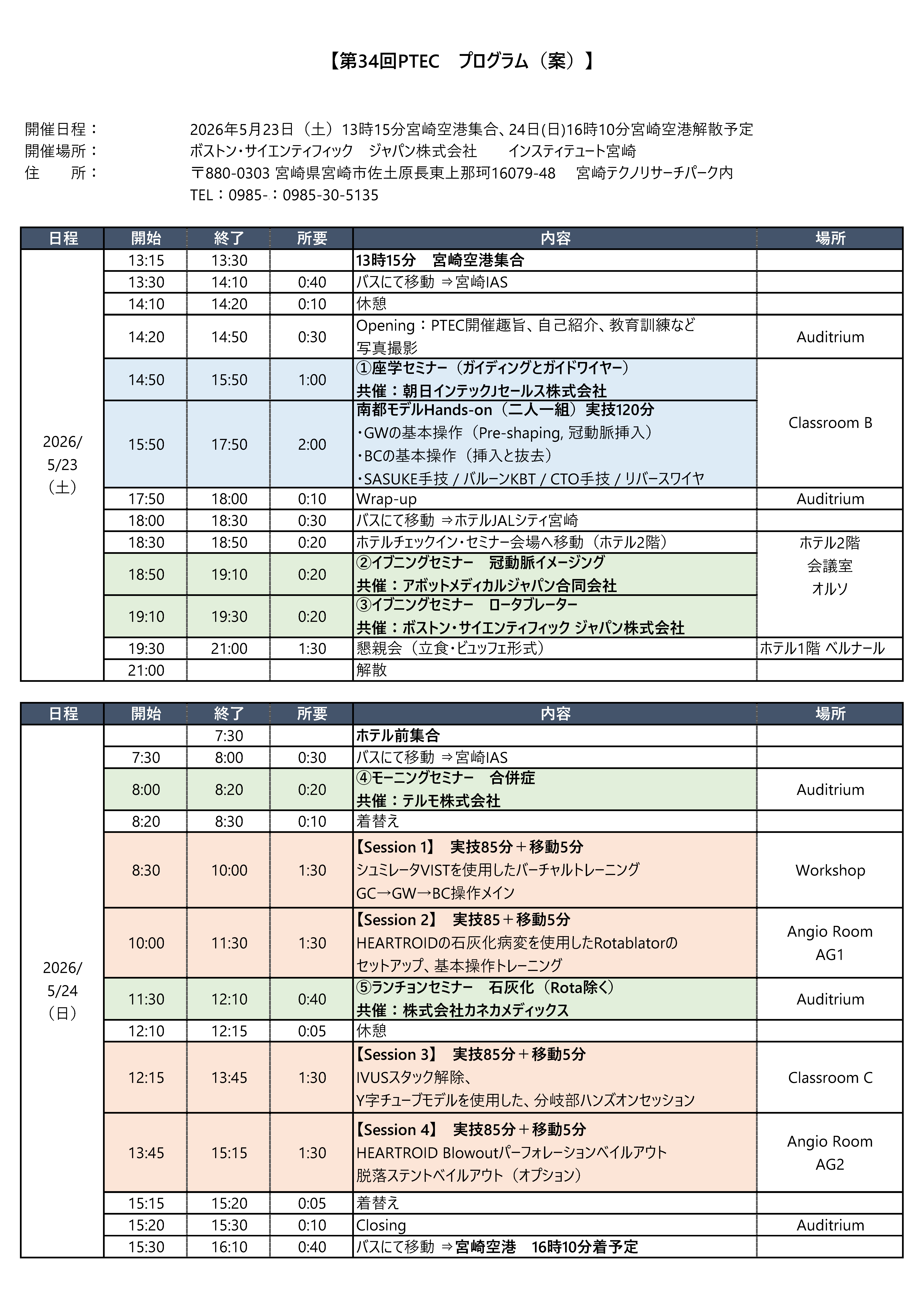 CVIT-PTECハンズオンセミナー